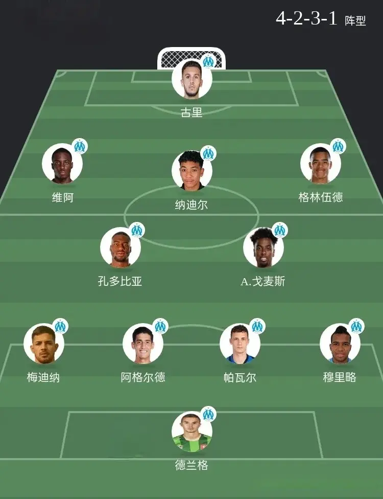 迪亚斯, 马赛队内还, 成为皇马新