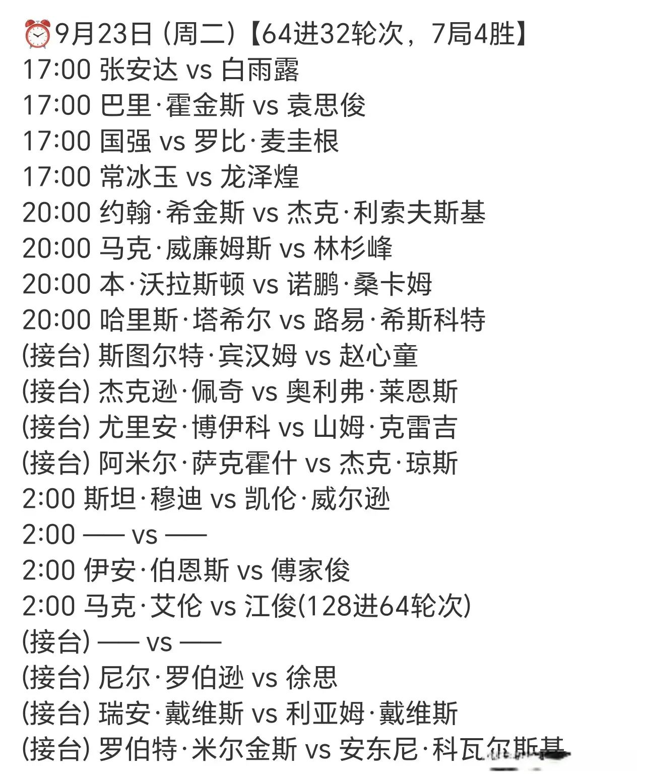 的是